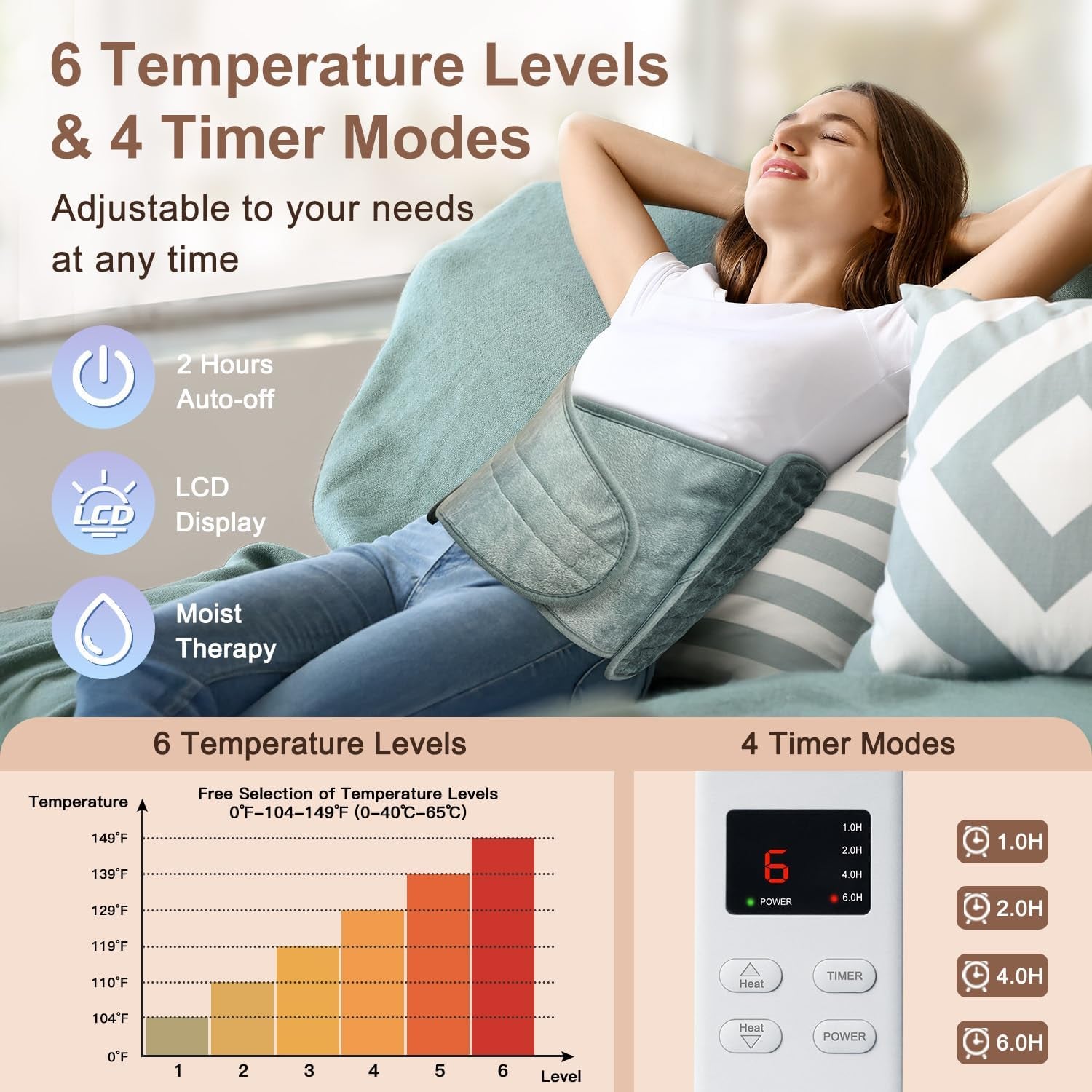 Electric Heating Pad – Back & Muscle Pain Relief
