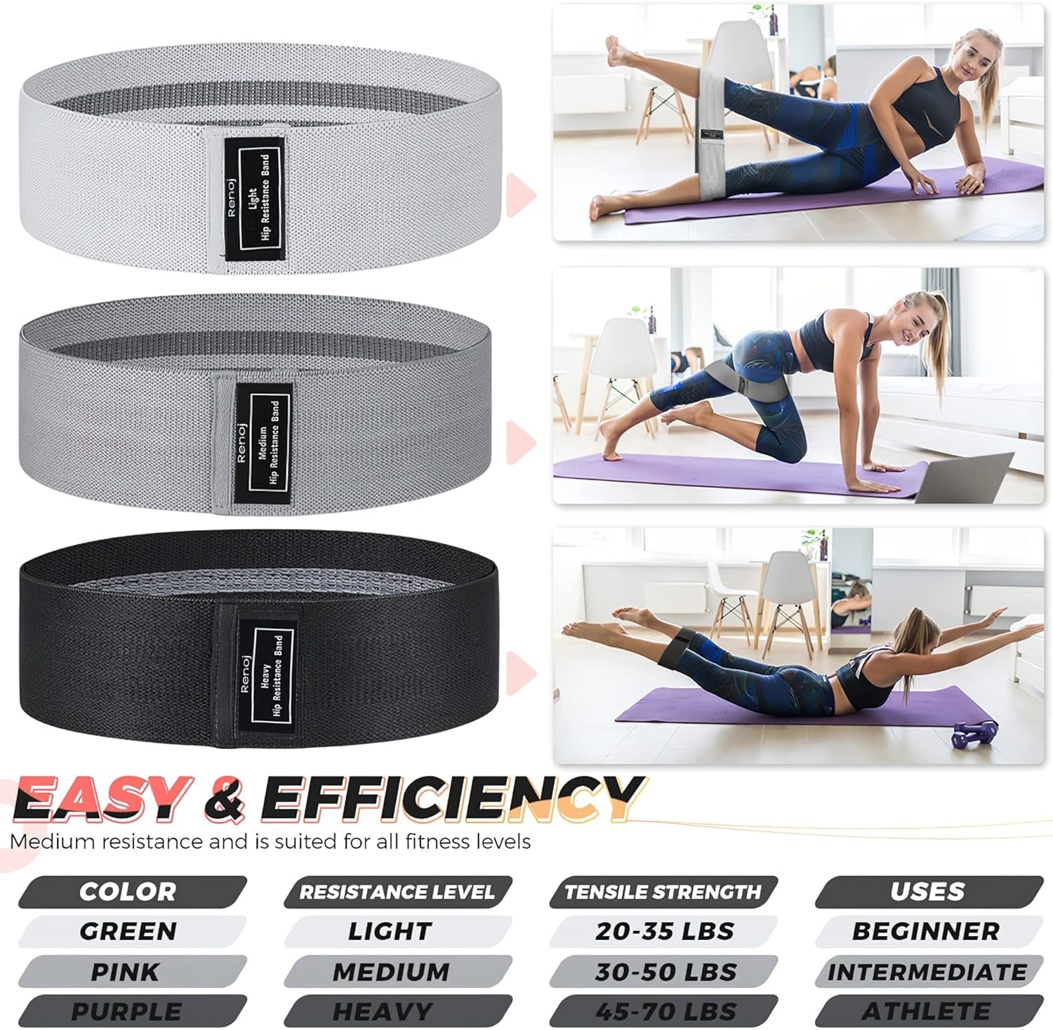 Resistance Bands Set – 3 Elastic Pilates Bands