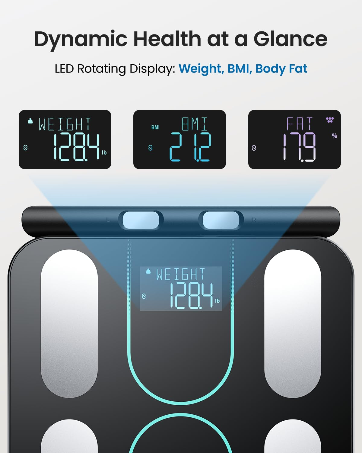 Smart Full-Body Composition Scale – 28 Metrics