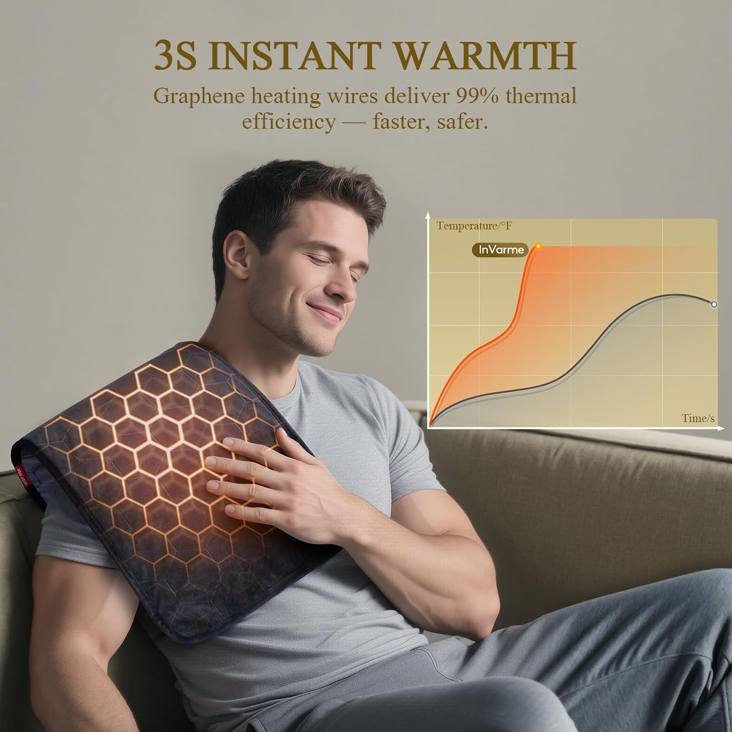 Extra Hot Graphene Electric Heating Pad