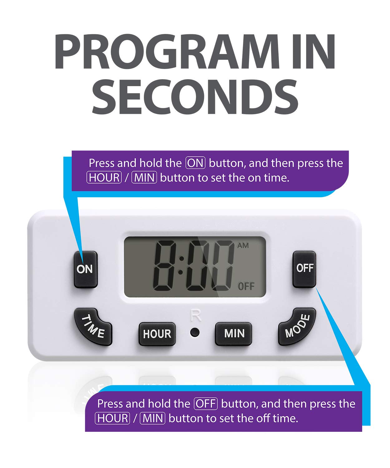 2-Pack 24-Hour Digital Timer Outlet with LCD