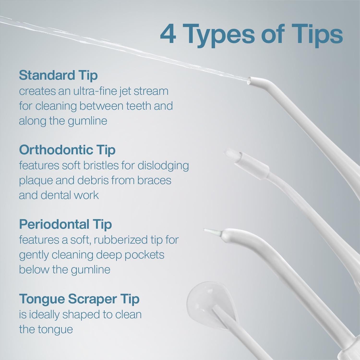 Cordless Water Flosser for Teeth & Braces Care
