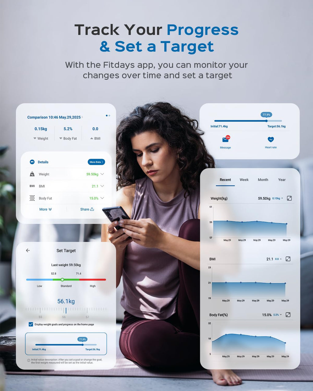 Smart Digital Bathroom Scale – 22 Metrics