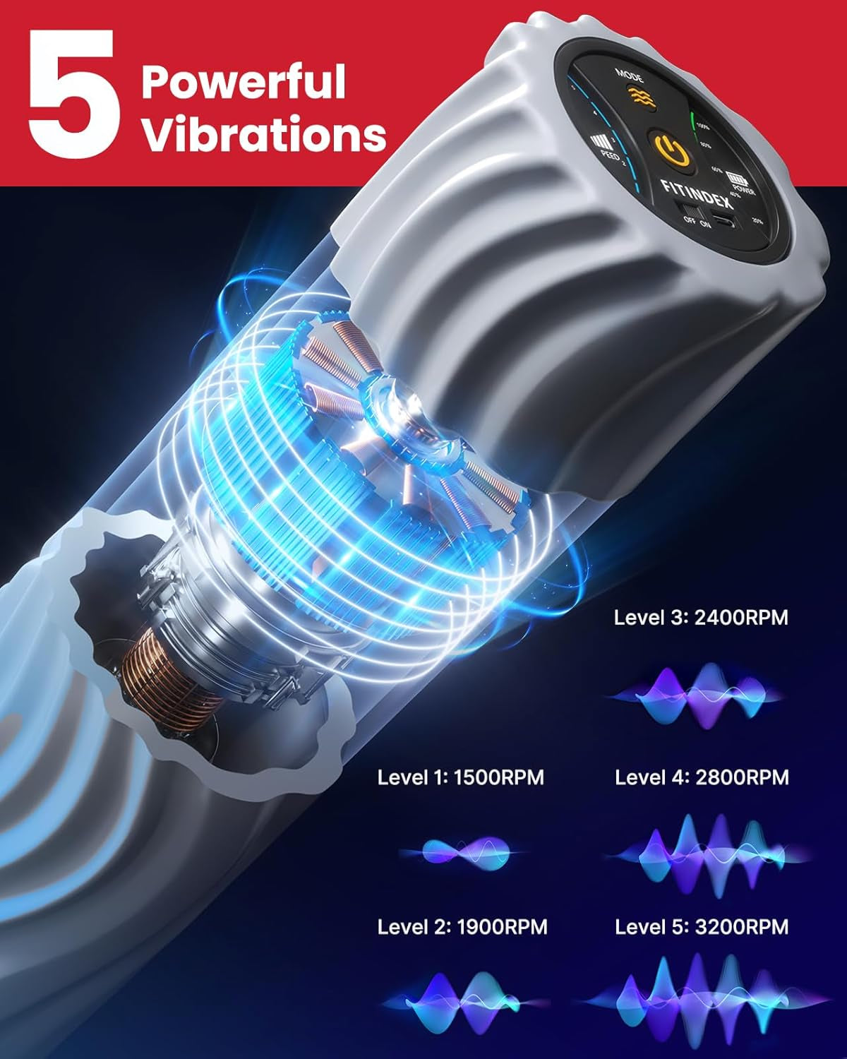 Vibrating Foam Roller – 5-Speed Deep Massage