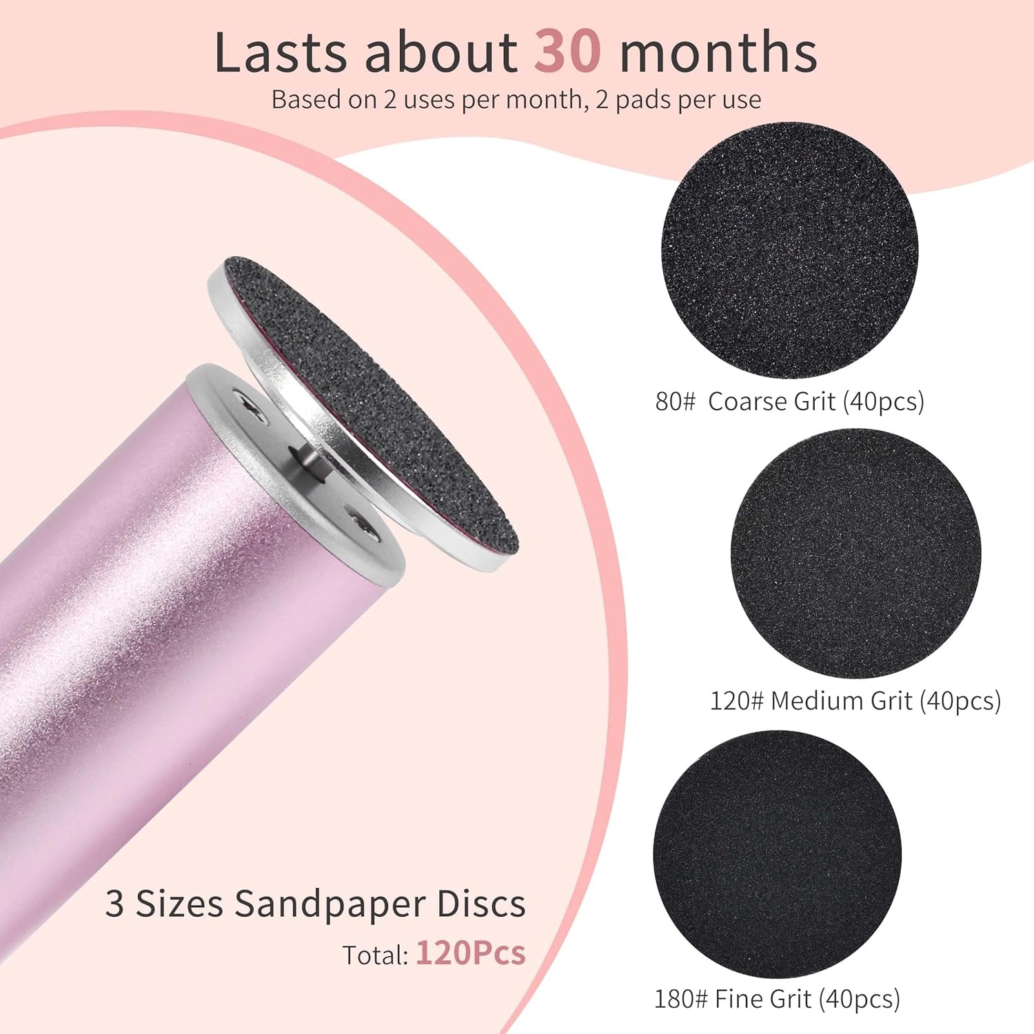 Electric Foot Callus Remover – Rose Pink