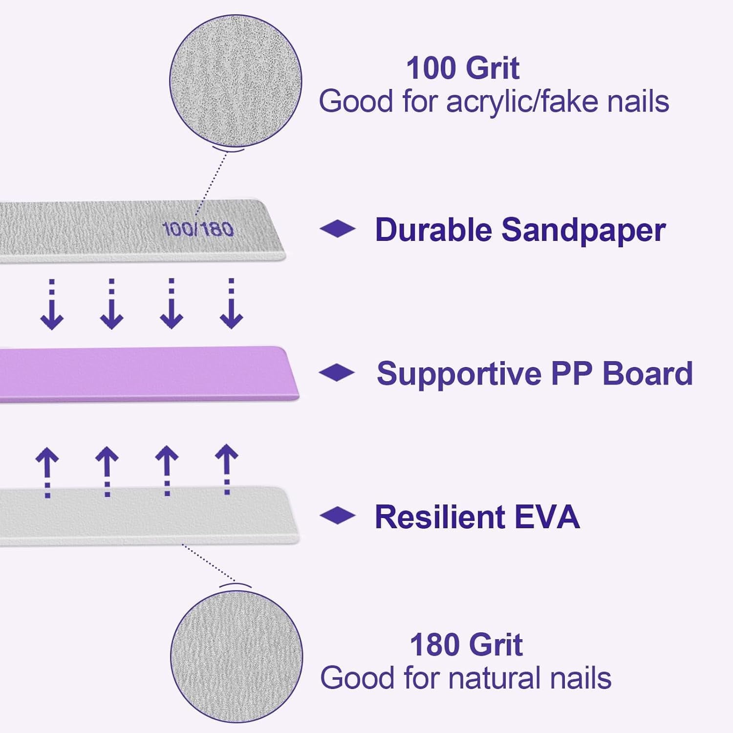 12-Pack Double-Sided Nail Files