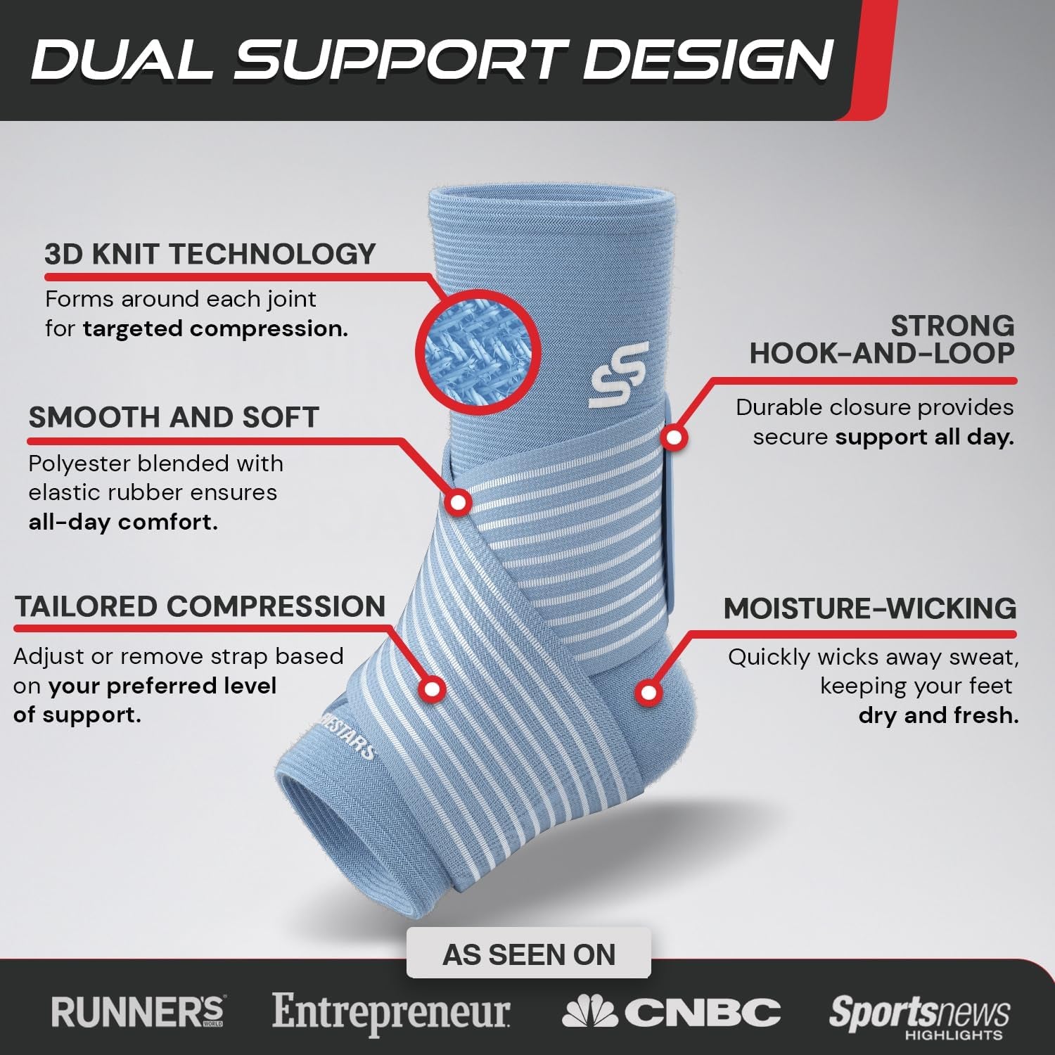 Ankle Support Brace for Sprains & Pain Relief