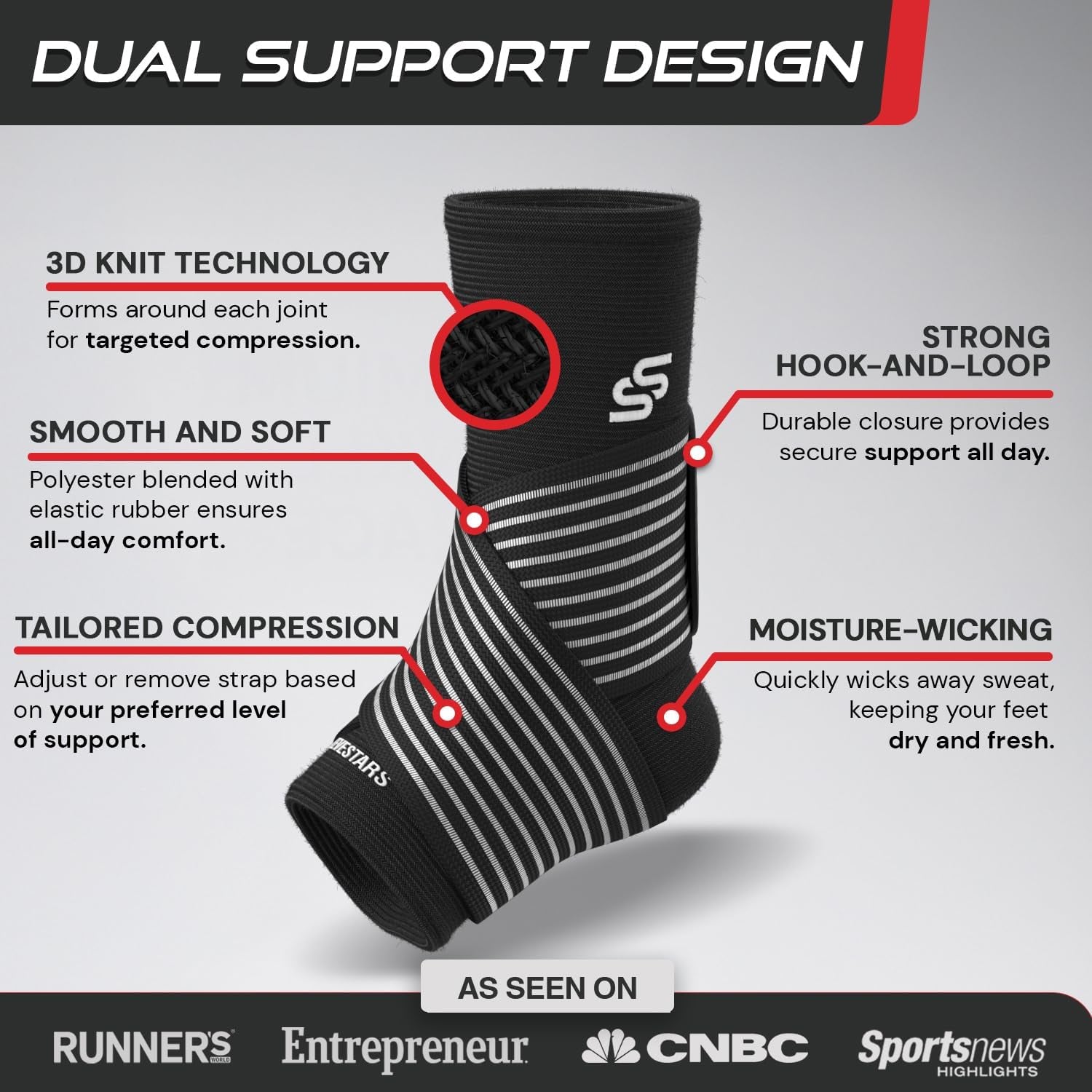 Ankle Brace Compression Sleeve – Adjustable Support