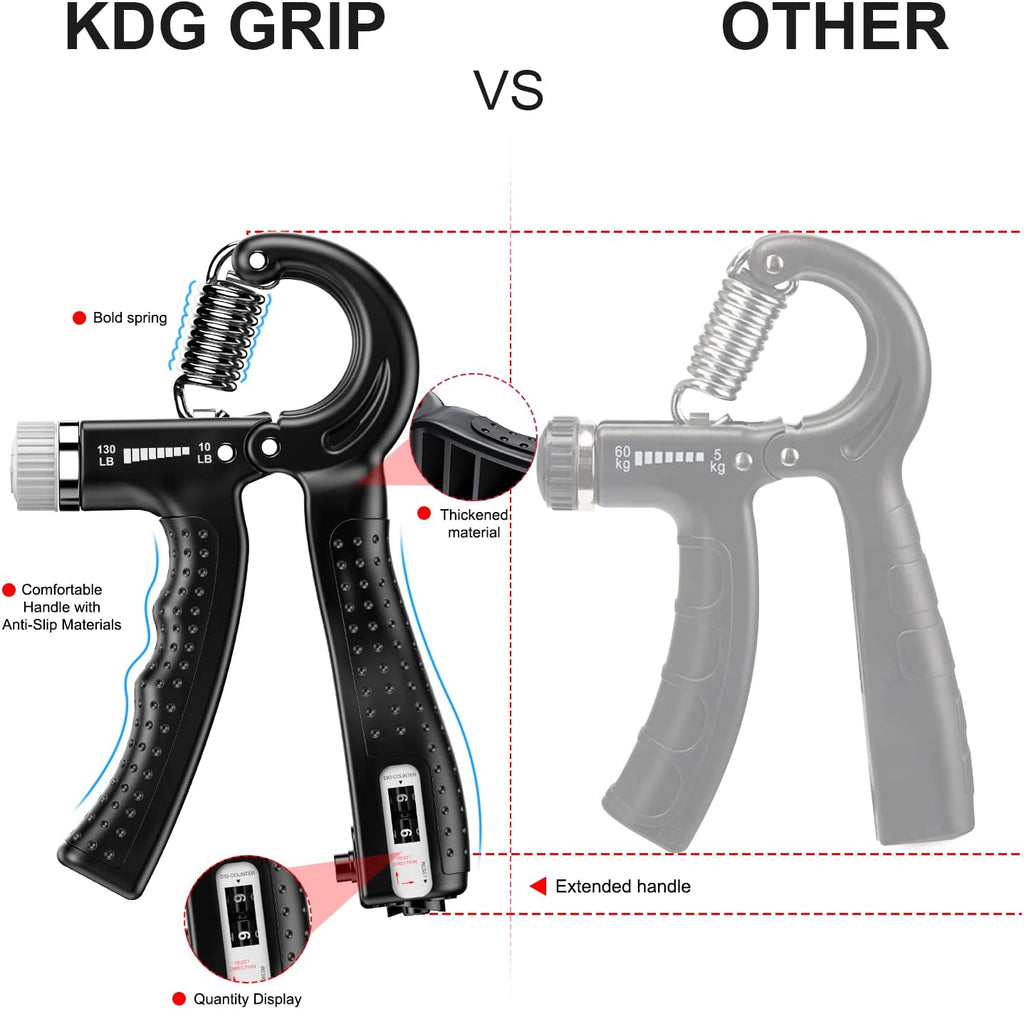 Adjustable Hand Grip Strengthener – 2 Pack