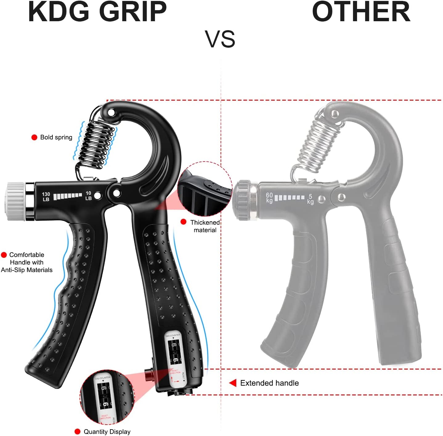 Adjustable Hand Grip Strengthener – 2 Pack