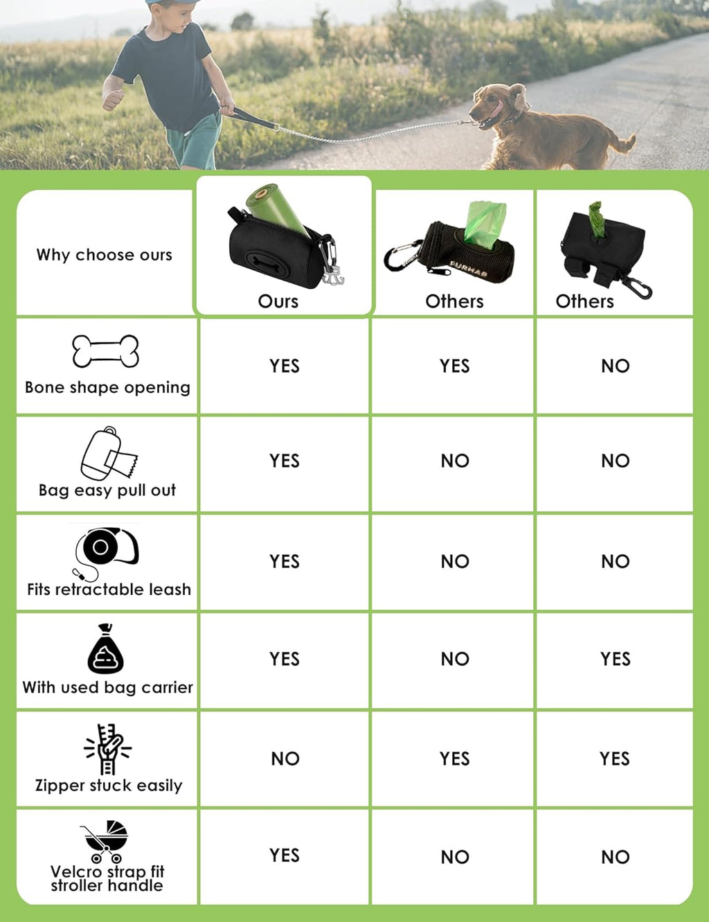 Dog Poop Bag Holder with 15 Bags