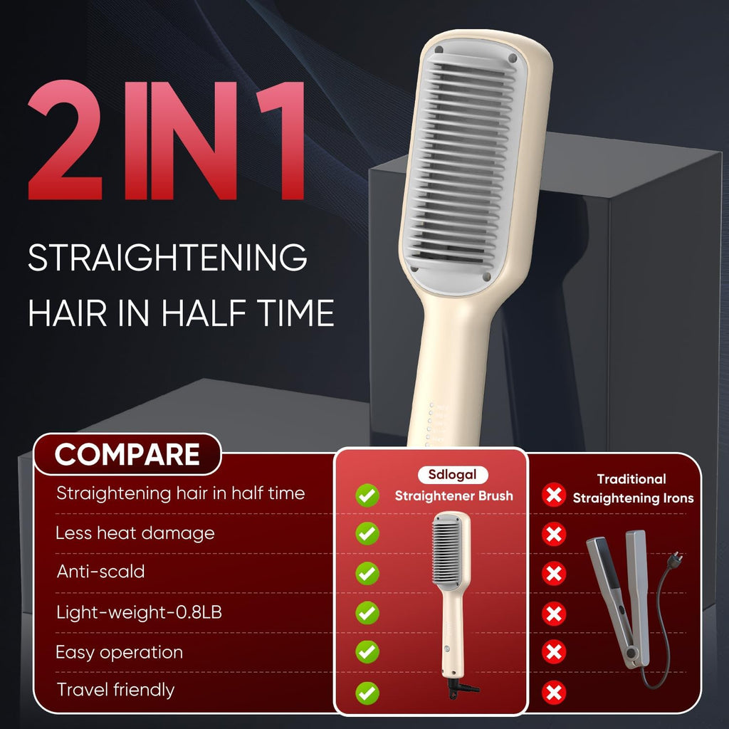 Hair Straightener Brush – 5 Temps, Travel