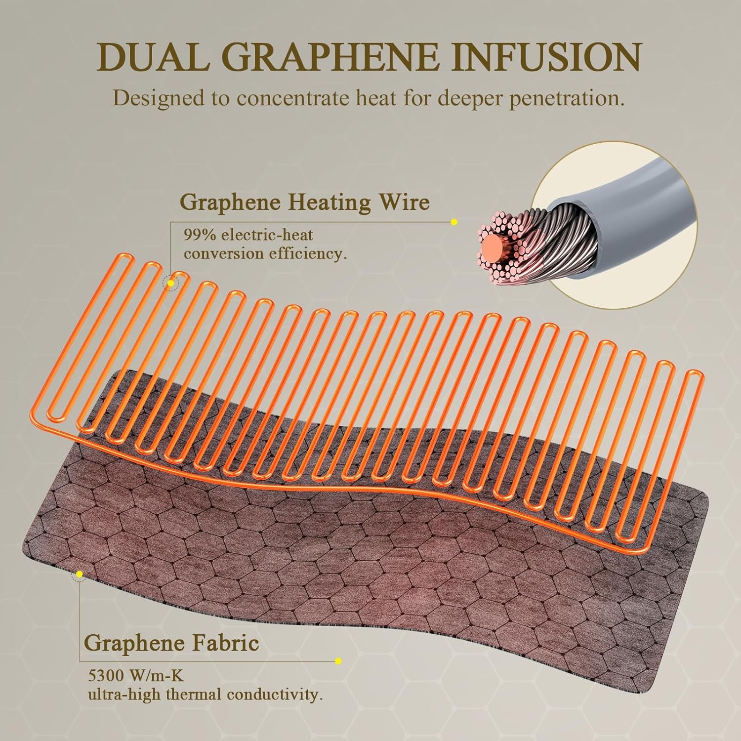 Extra Hot Graphene Electric Heating Pad