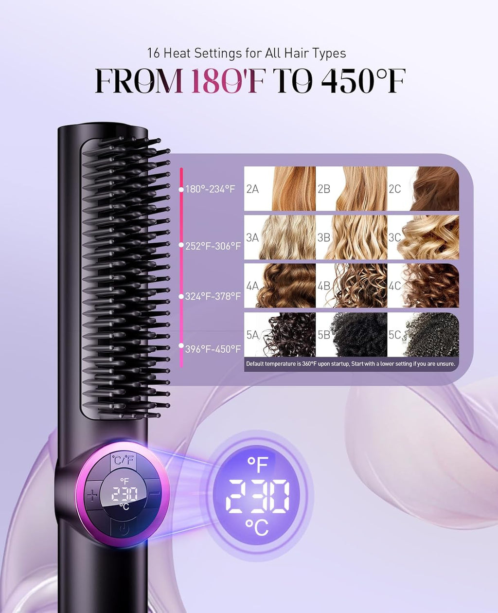 3-in-1 Hair Straightener & Curling Brush