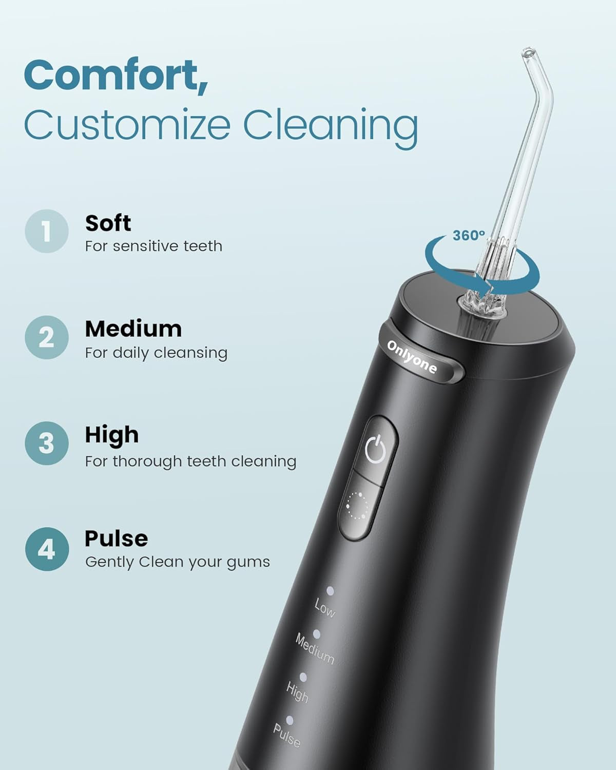 Rechargeable Cordless Water Flosser for Oral Care