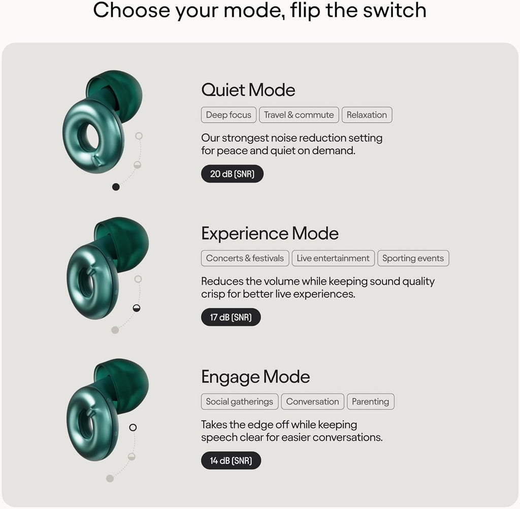Adjustable Noise Reduction Earplugs – 3 Modes