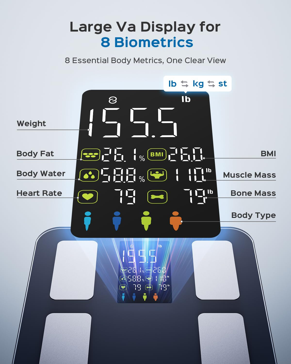 Smart Digital Bathroom Scale – 22 Metrics