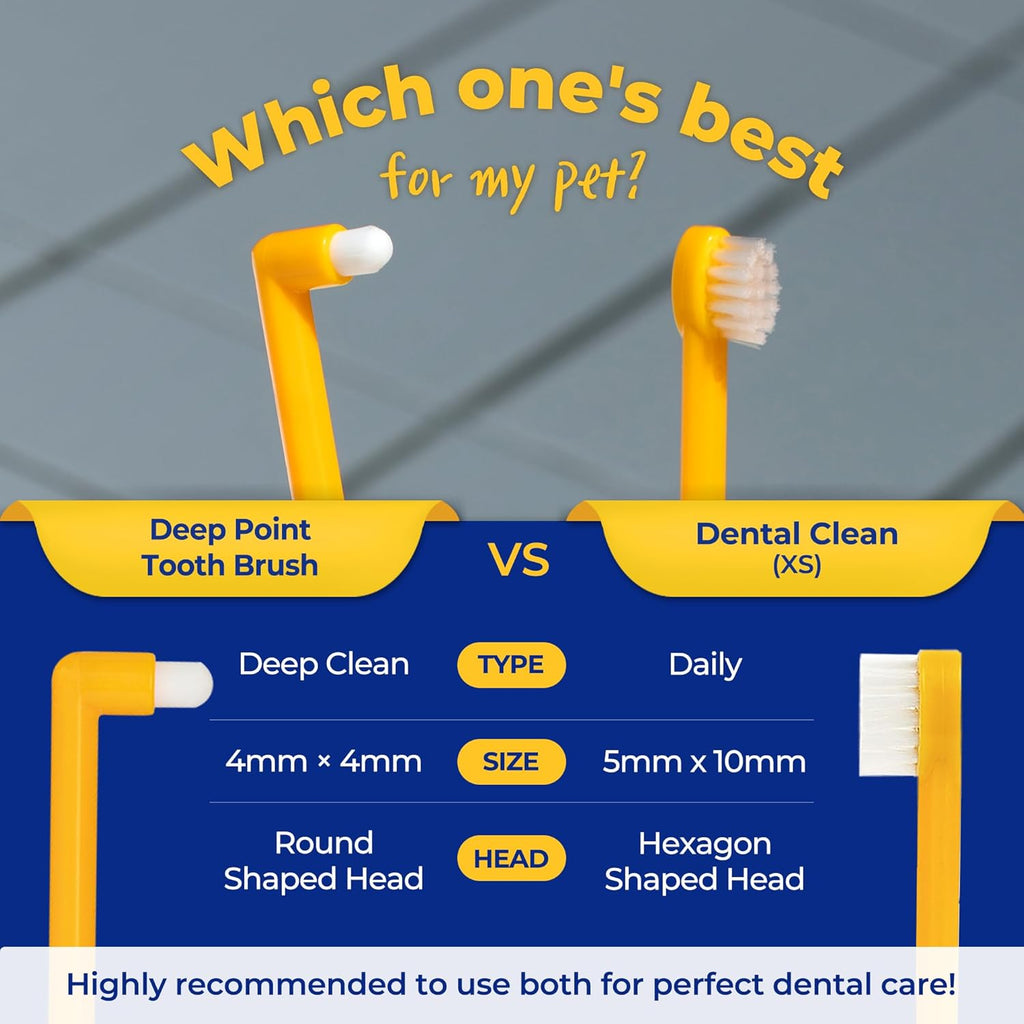 Pet Toothbrush for Cats & Small Dogs Dental Care