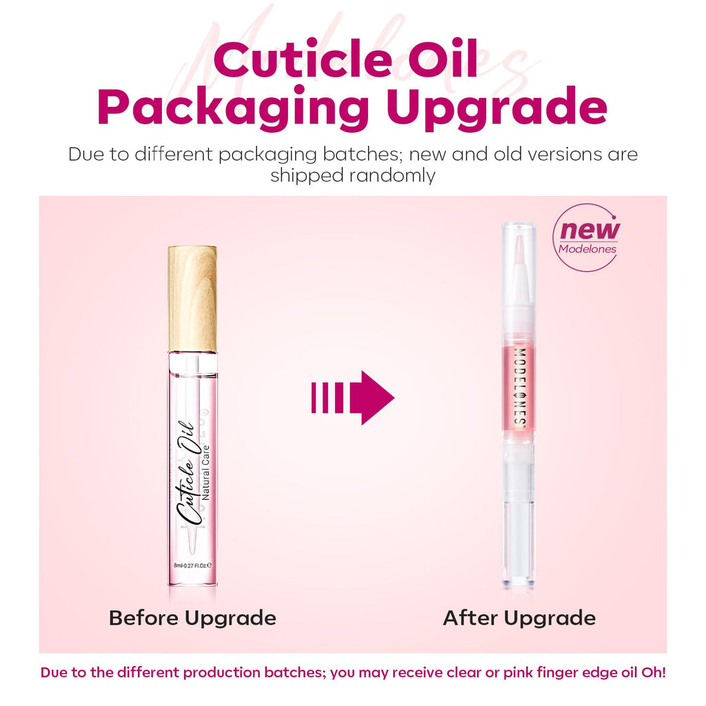 Cuticle Remover & Nail Care Kit