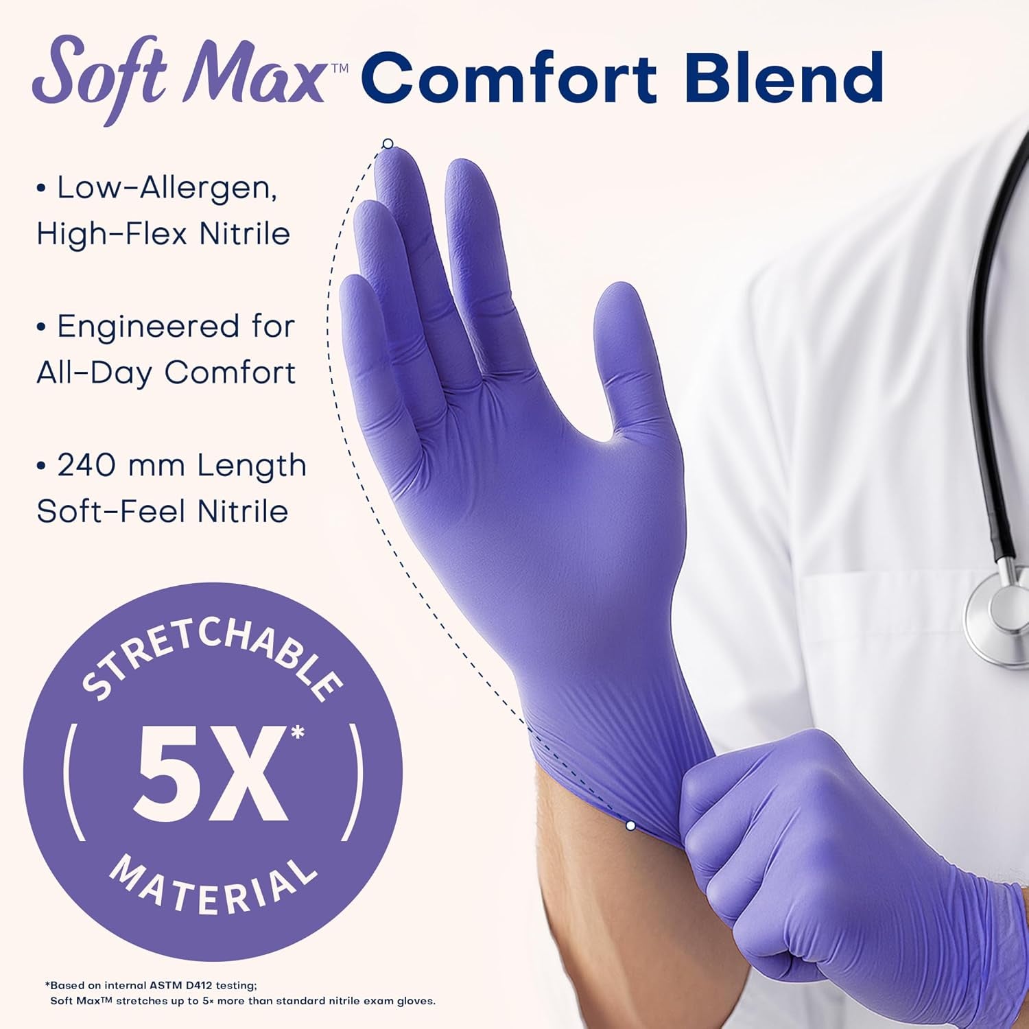 Nitrile Disposable Gloves – 100 Count, Chemo Safe