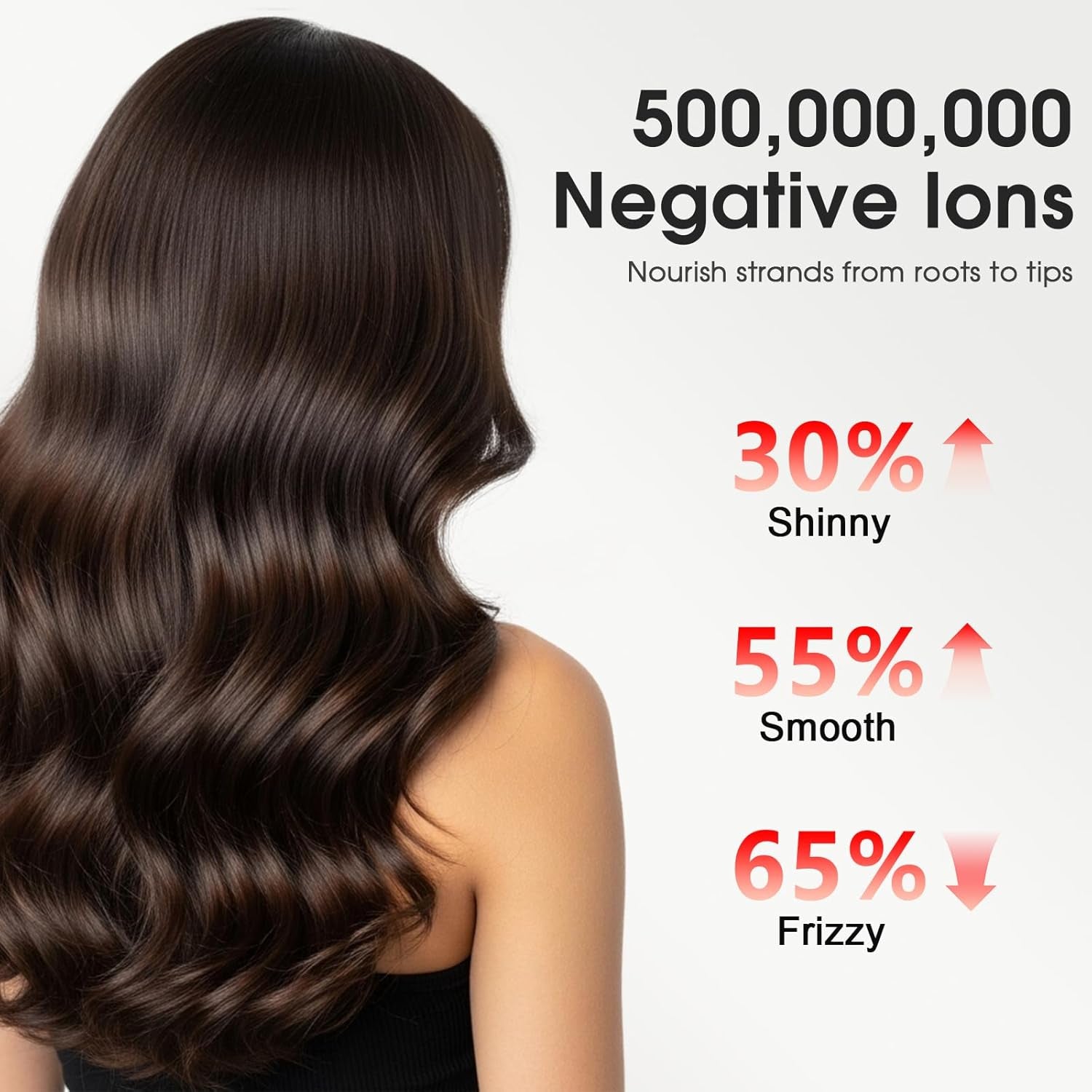 Professional Ionic Hair Dryer with Diffuser