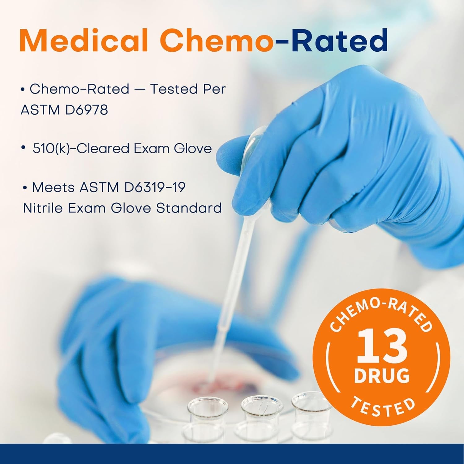Nitrile Exam Gloves – 100 Count, Blue