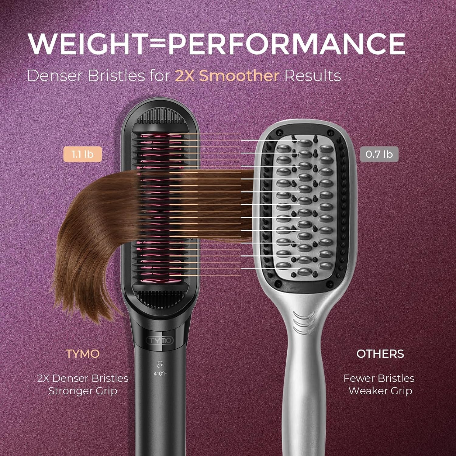 2-in-1 Ceramic Hair Straightener Brush – Black