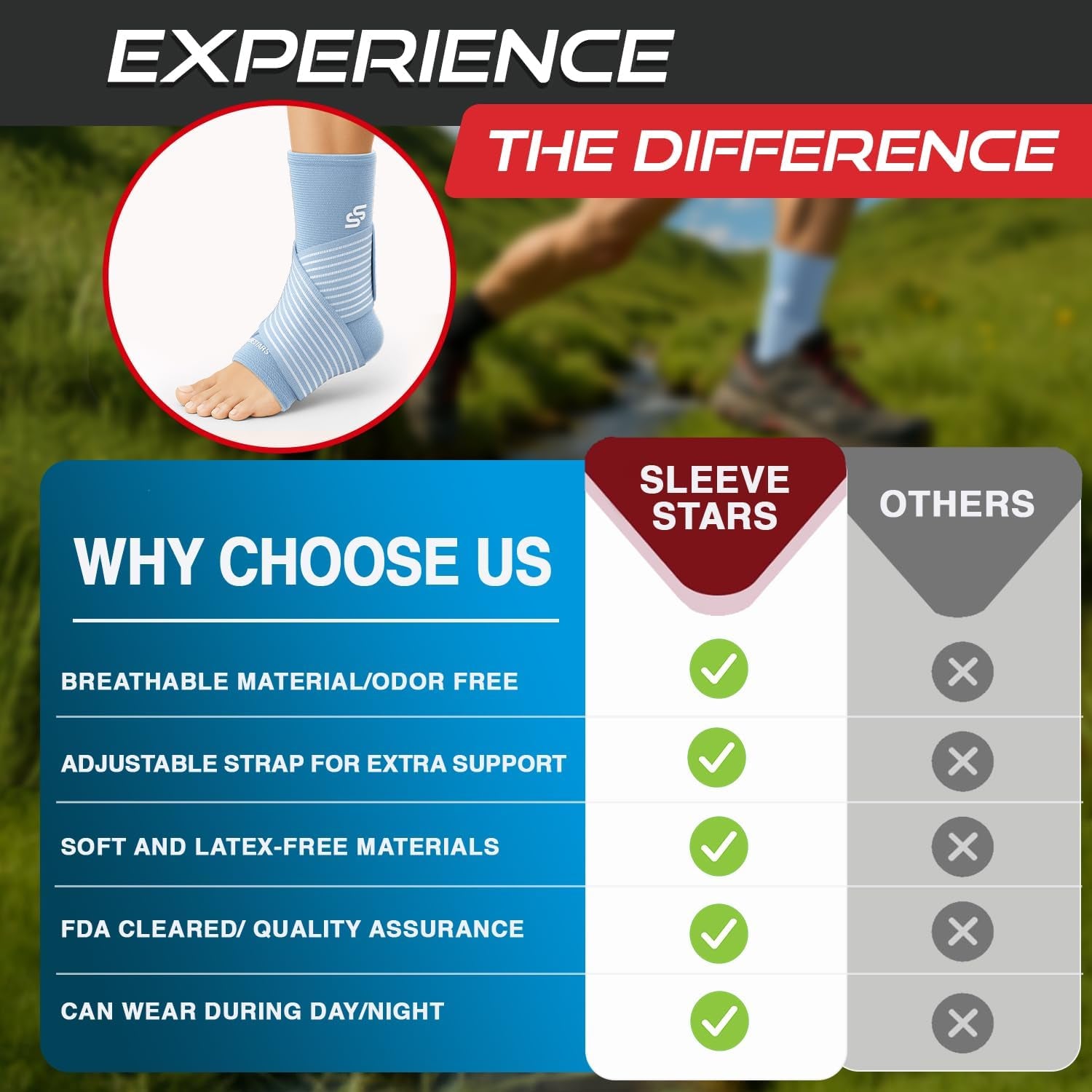 Ankle Support Brace for Sprains & Pain Relief