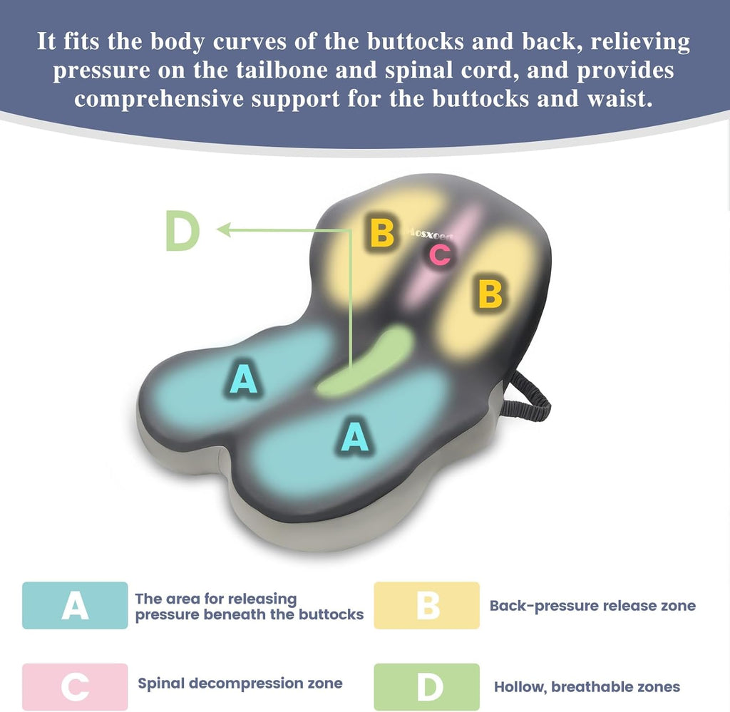 Memory Foam Seat Cushion – Sciatica Relief