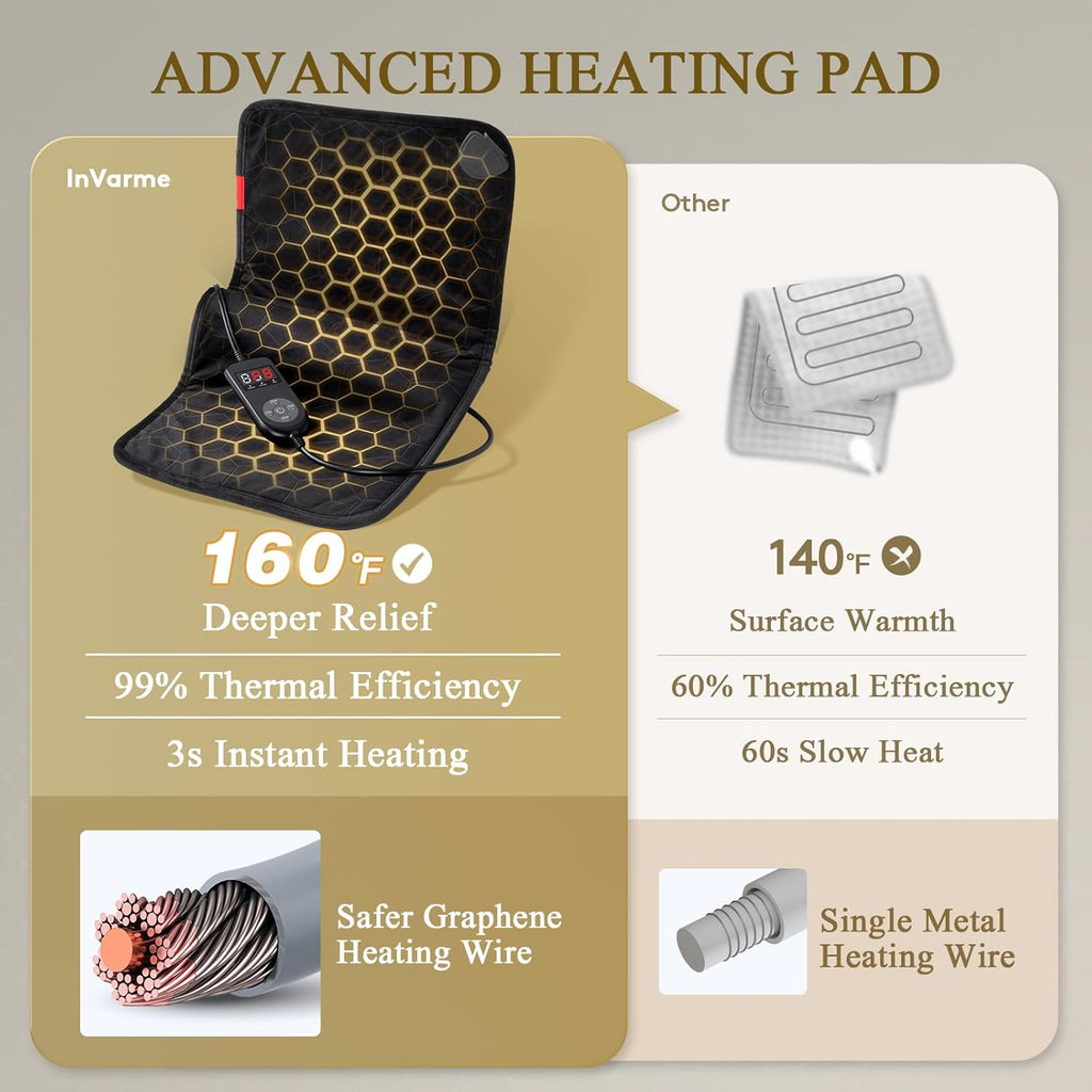Extra Hot Graphene Electric Heating Pad