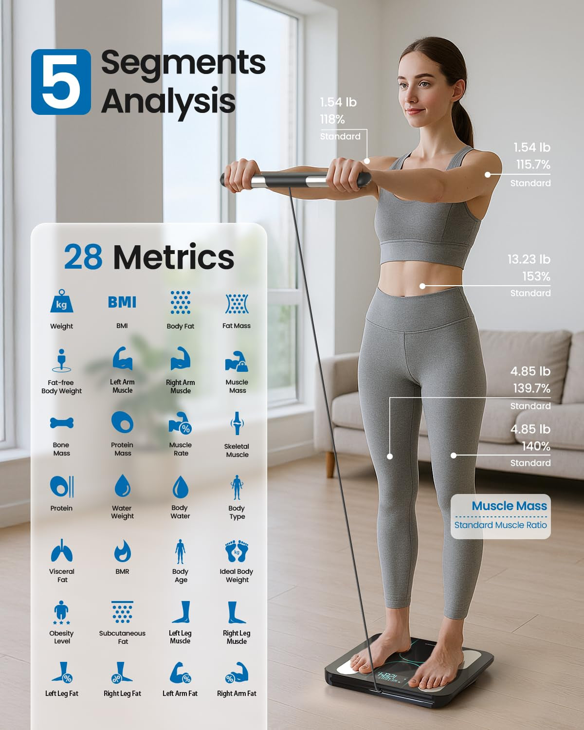 Smart Full-Body Composition Scale – 28 Metrics