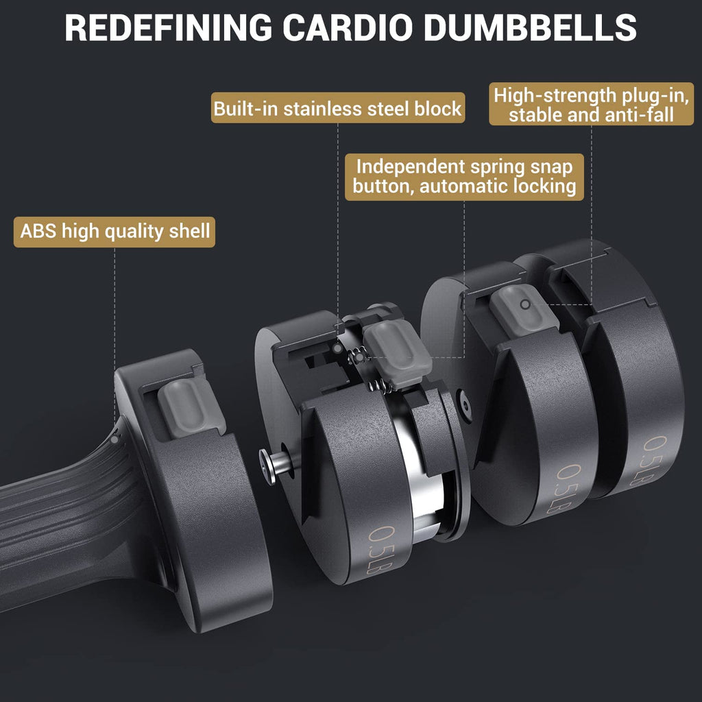 Adjustable Dumbbells Set – 4-in-1 Weights