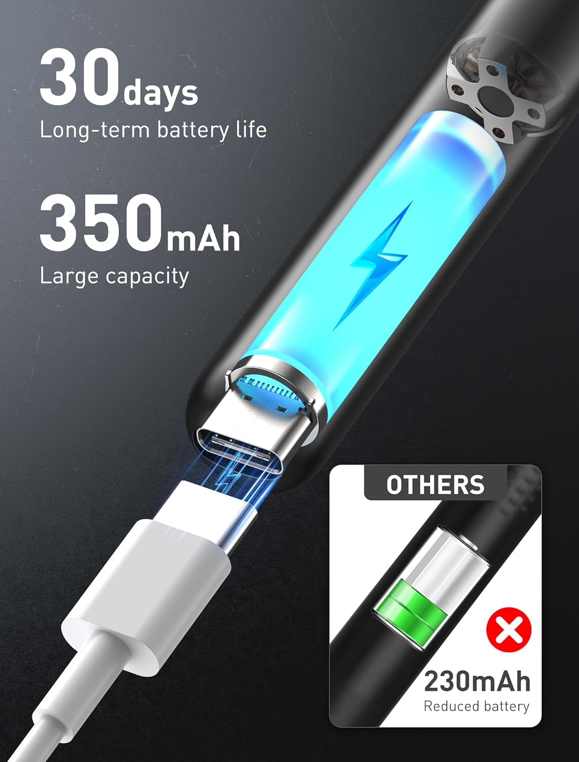 3-in-1 HD Ear Wax Removal Kit with Camera