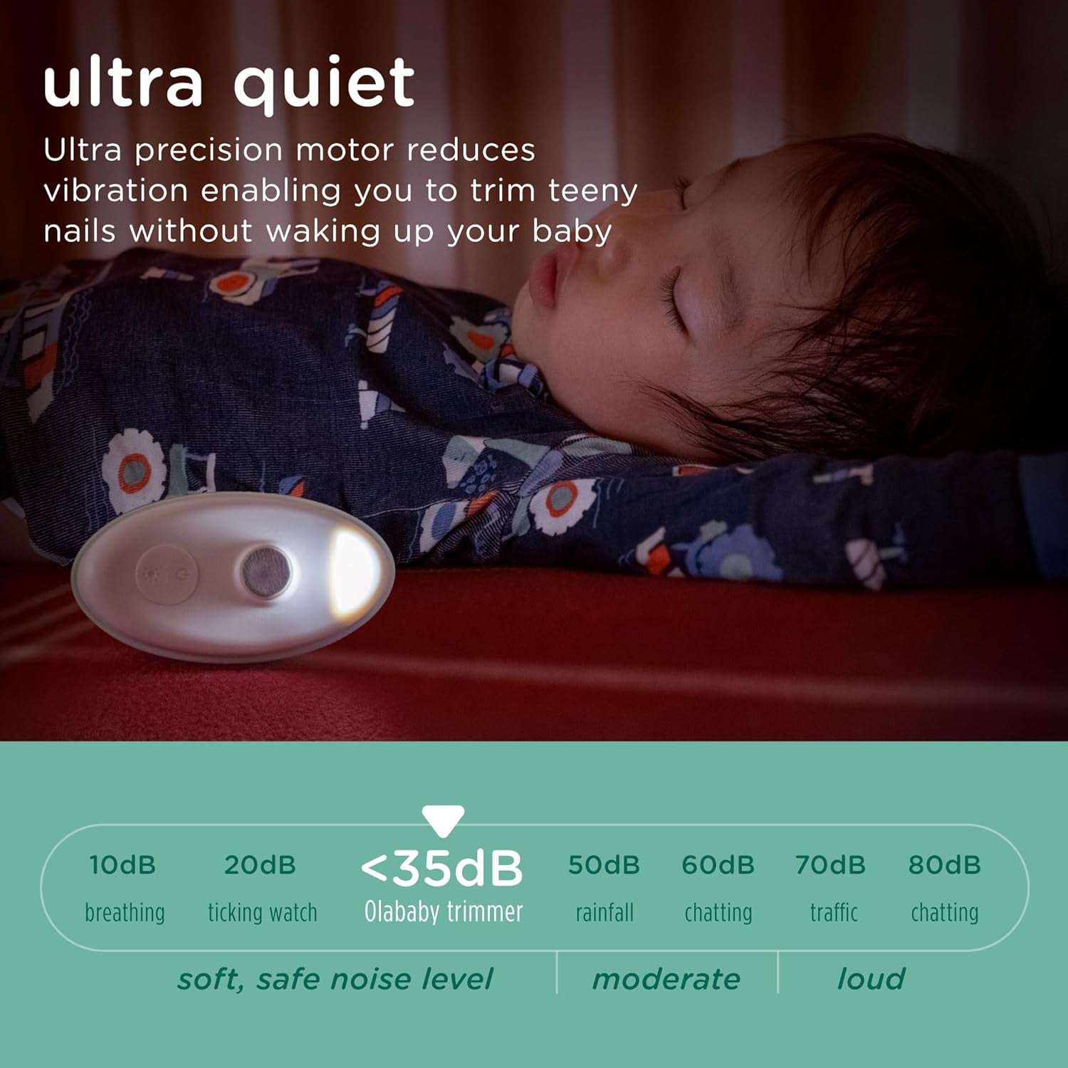 Rechargeable Electric Baby Nail Trimmer | Newborn Nail Clipper | Electronic File for Babies | Infant/Toddler Nail Grooming Kit | Portable Manicure Essentials | LED Light Fingernail Cutter Set