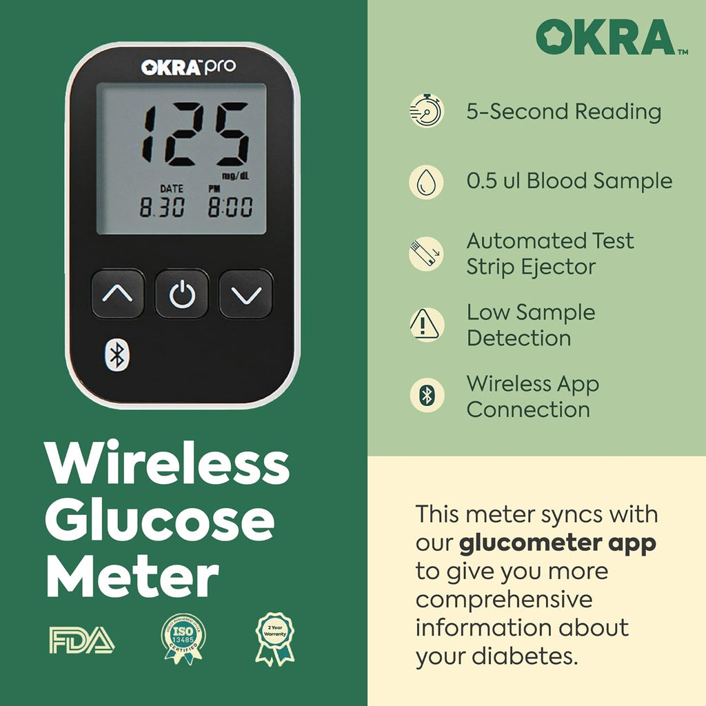 PRO Blood Sugar Monitor Kit – Fast & Accurate