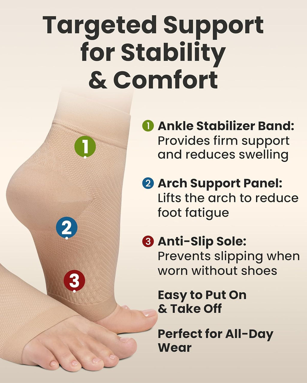 Ankle Compression Sleeve – 1 Pair Support