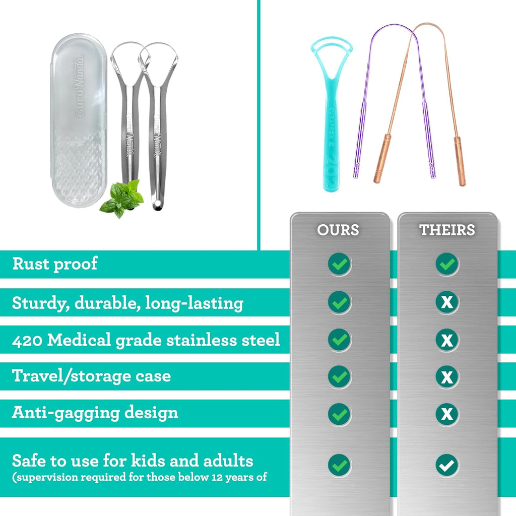 Stainless Steel Tongue Scraper 2-Pack