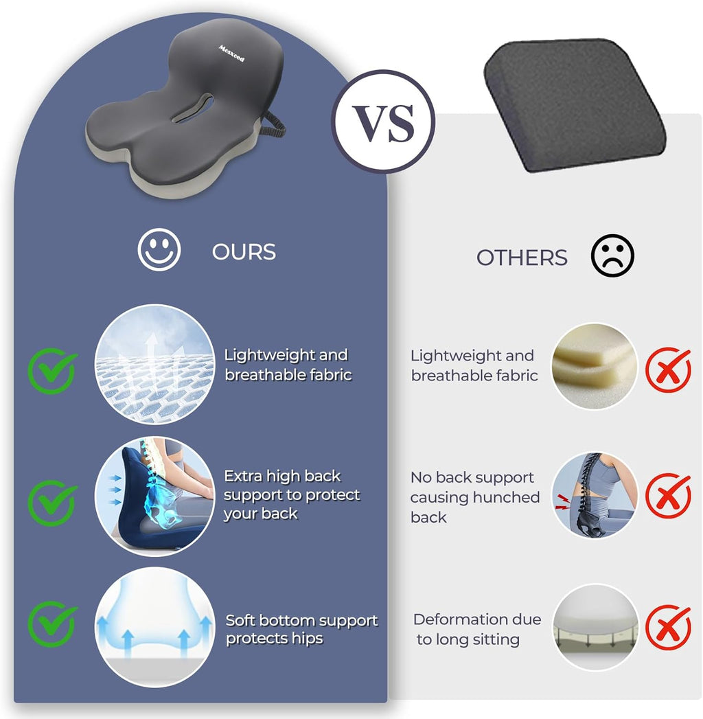 Memory Foam Seat Cushion – Sciatica Relief