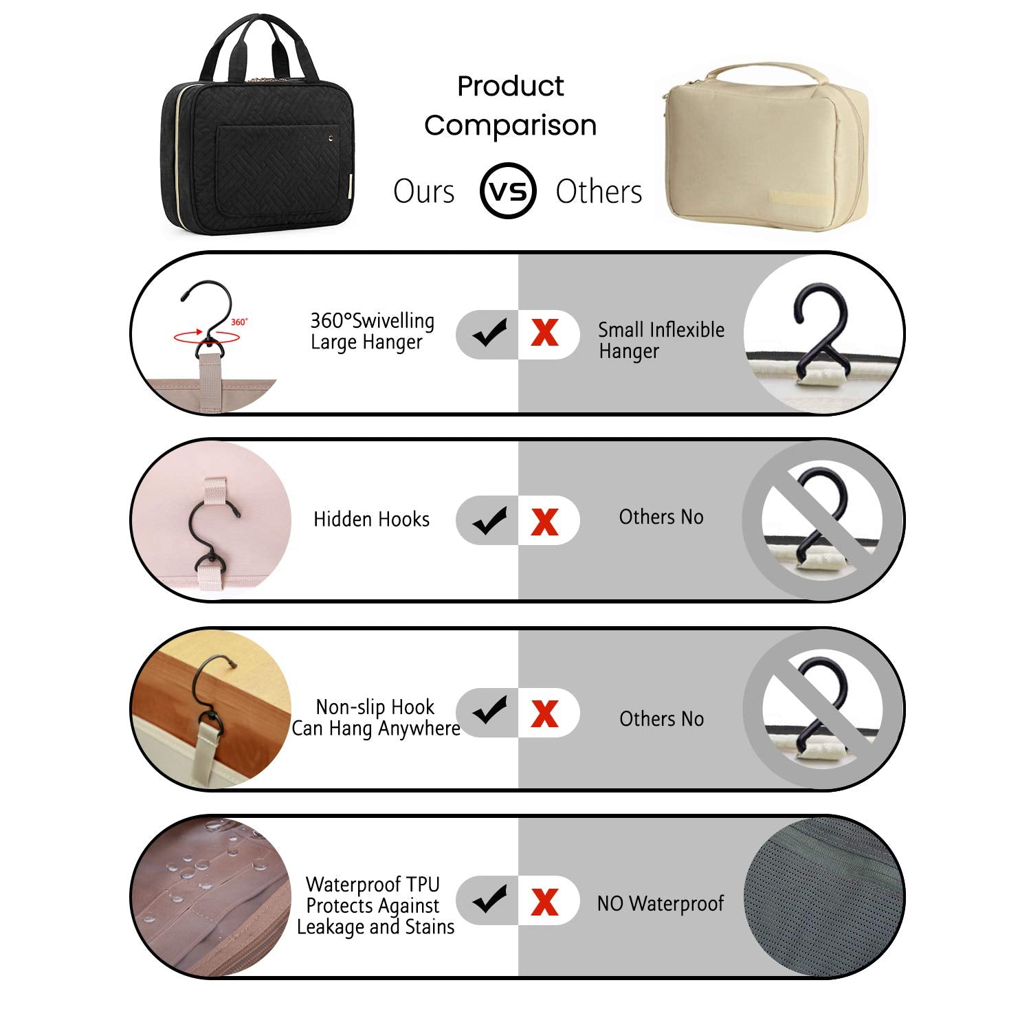 Travel Toiletry Bag with Hanging Hook – Black