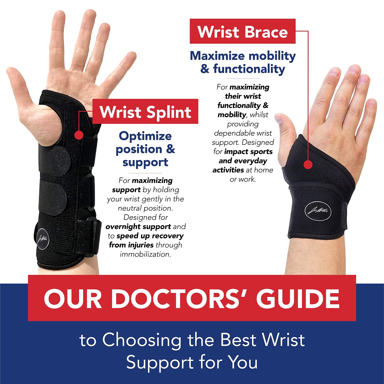 Doctor-Developed Wrist Brace – 1 Pack Support