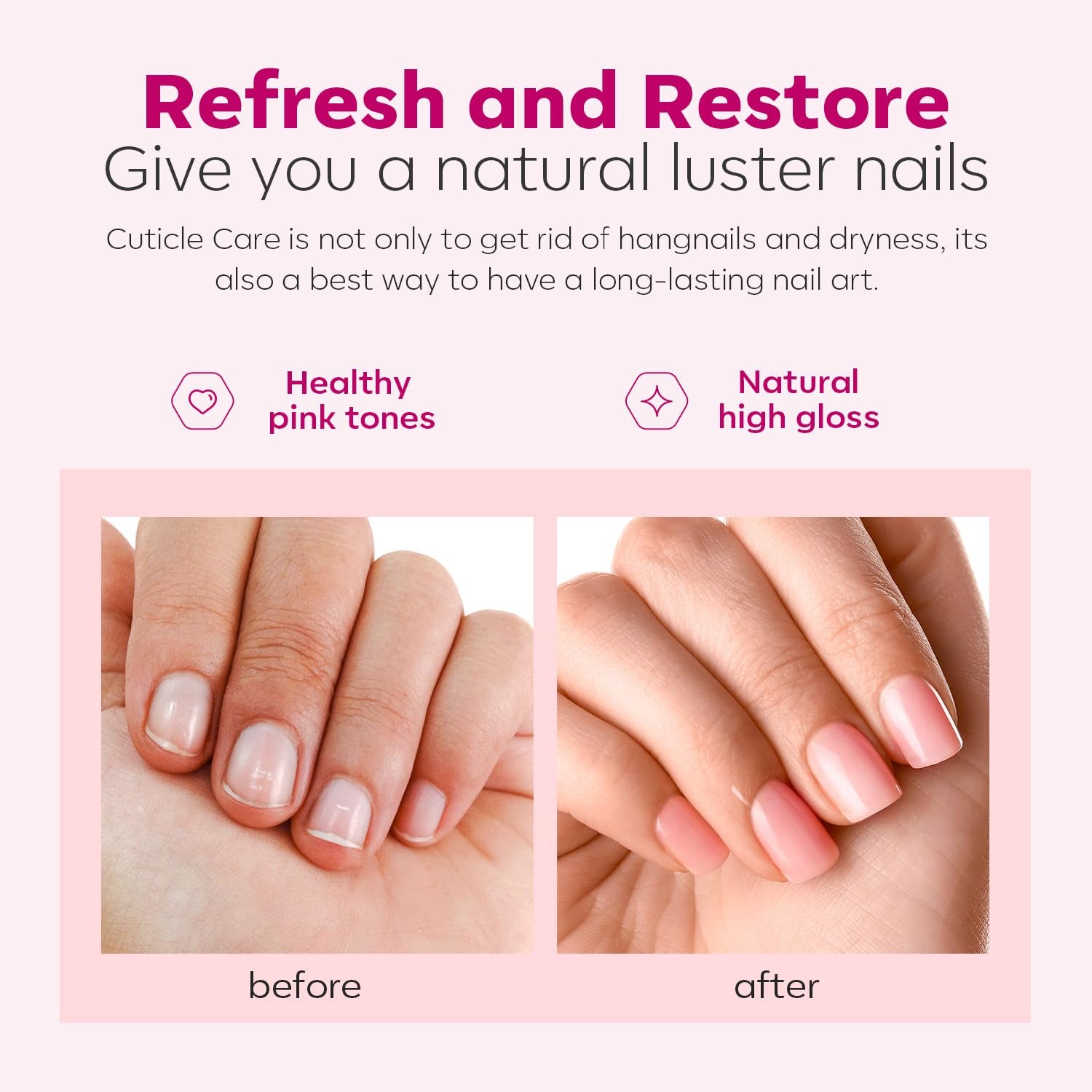 Cuticle Remover & Nail Care Kit