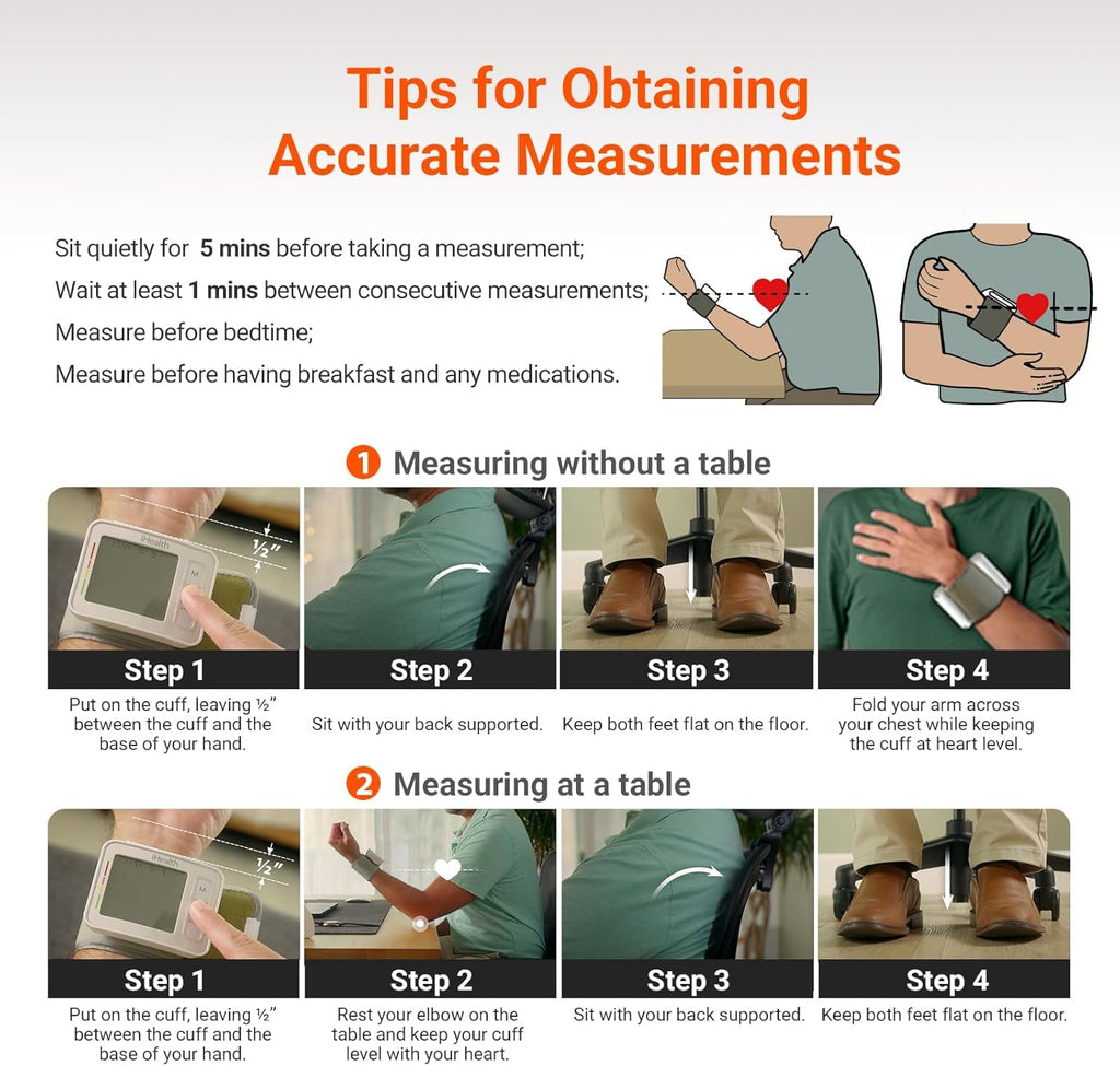 Push Wrist Blood Pressure Monitor – Bluetooth