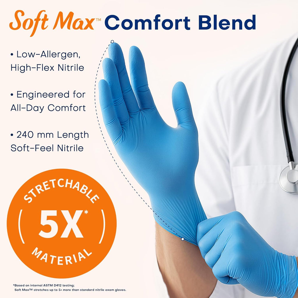 Nitrile Exam Gloves – 100 Count, Blue