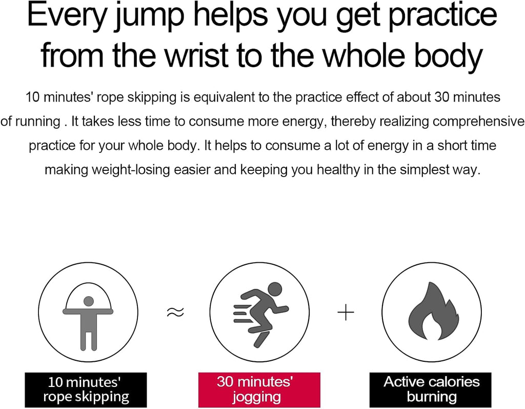 Speed Jump Rope – Adjustable Foam Handle