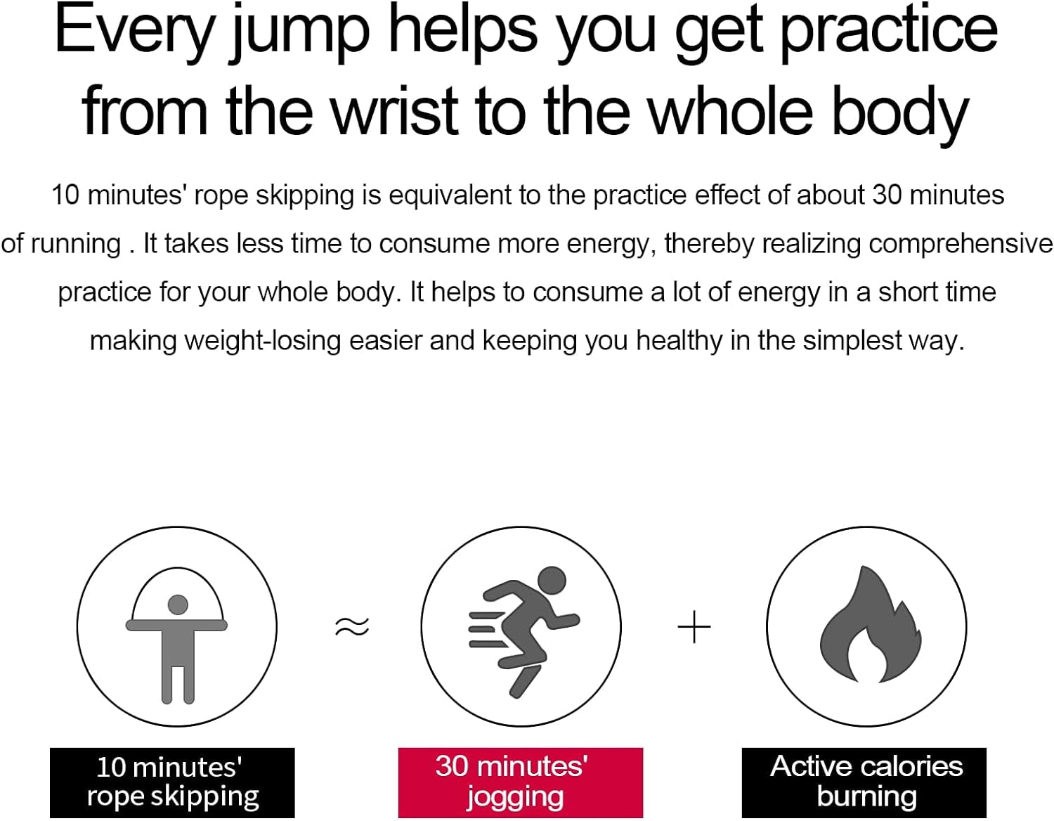 Speed Jump Rope – Adjustable Foam Handle