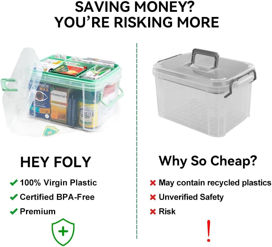 15Qt Medicine Organizer Box with Tray & Labels