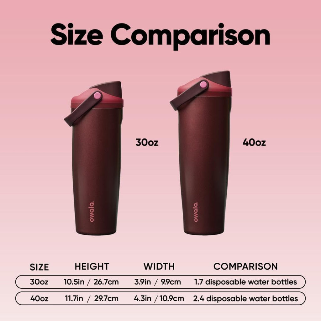 Freesip 40Oz Insulated Stainless Steel Bottle