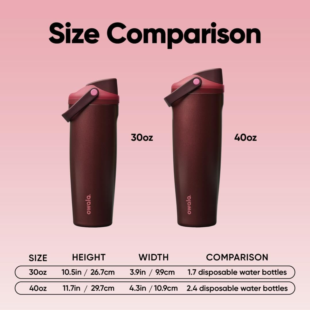 Freesip 40Oz Insulated Stainless Steel Bottle