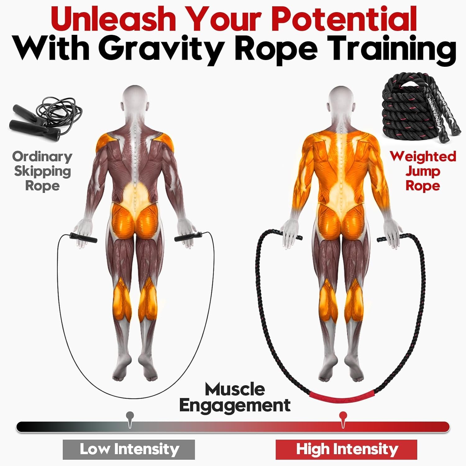 Weighted Jump Rope – 3lb/4lb/5lb Fitness Rope