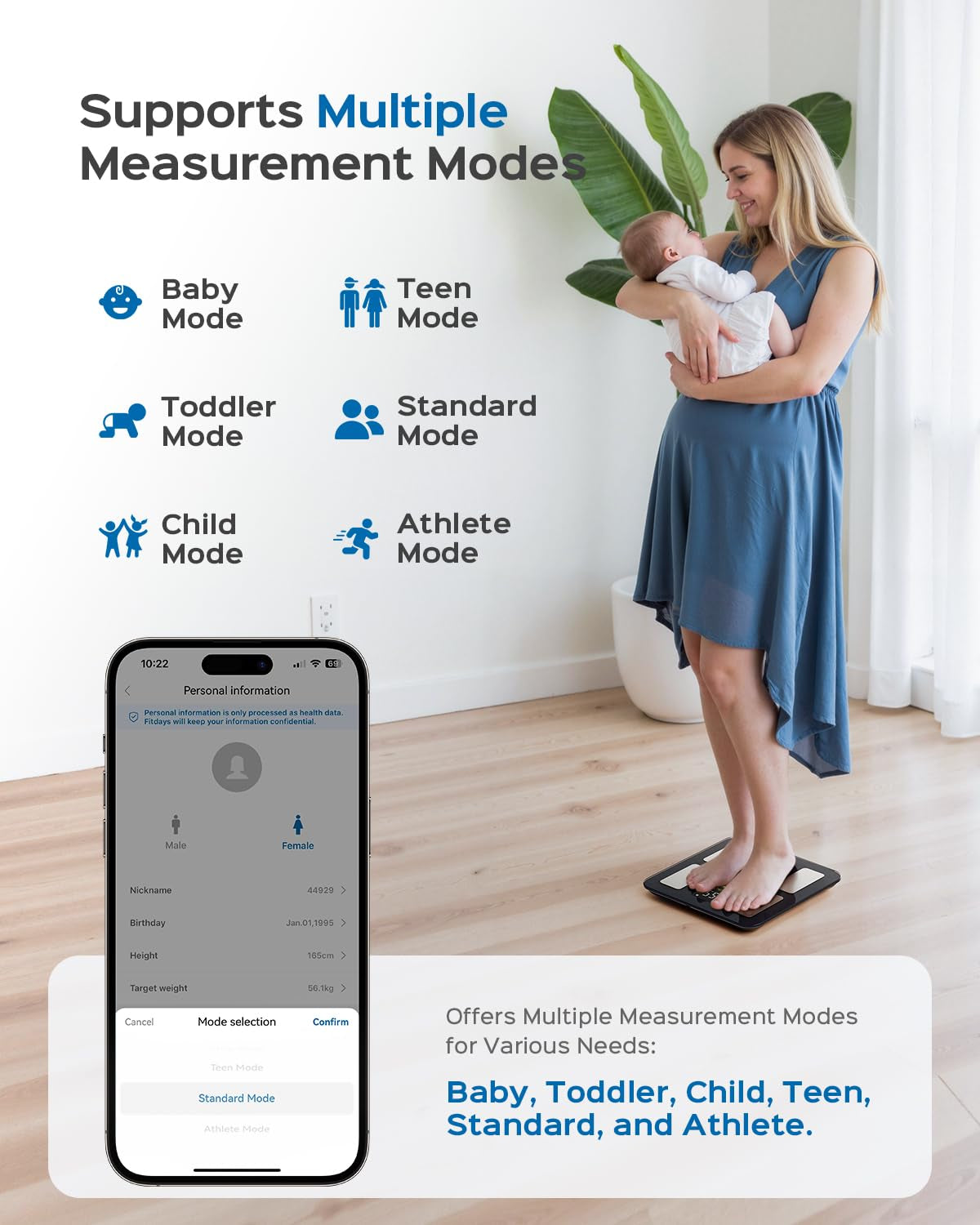 Smart Digital Bathroom Scale – 22 Metrics